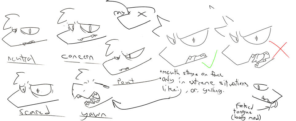 Expressions Expressions